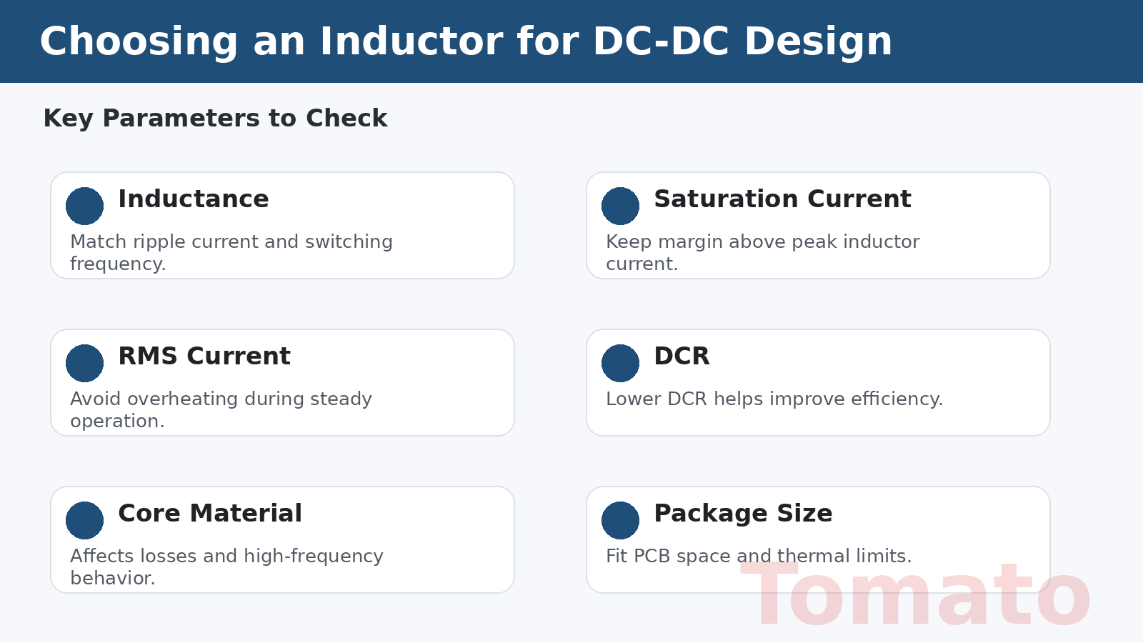 Wie man den richtigen Induktor für das DC-DC-Wandler-Design auswählt