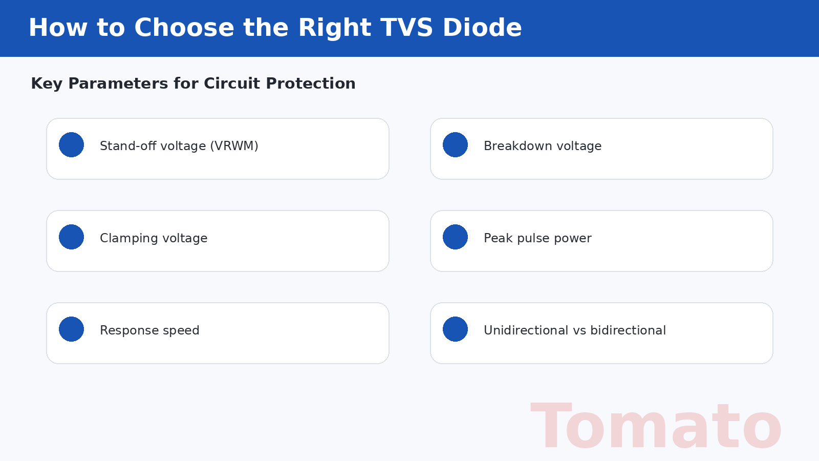 Wie man die richtige TVS-Diode für den Schaltungsschutz auswählt