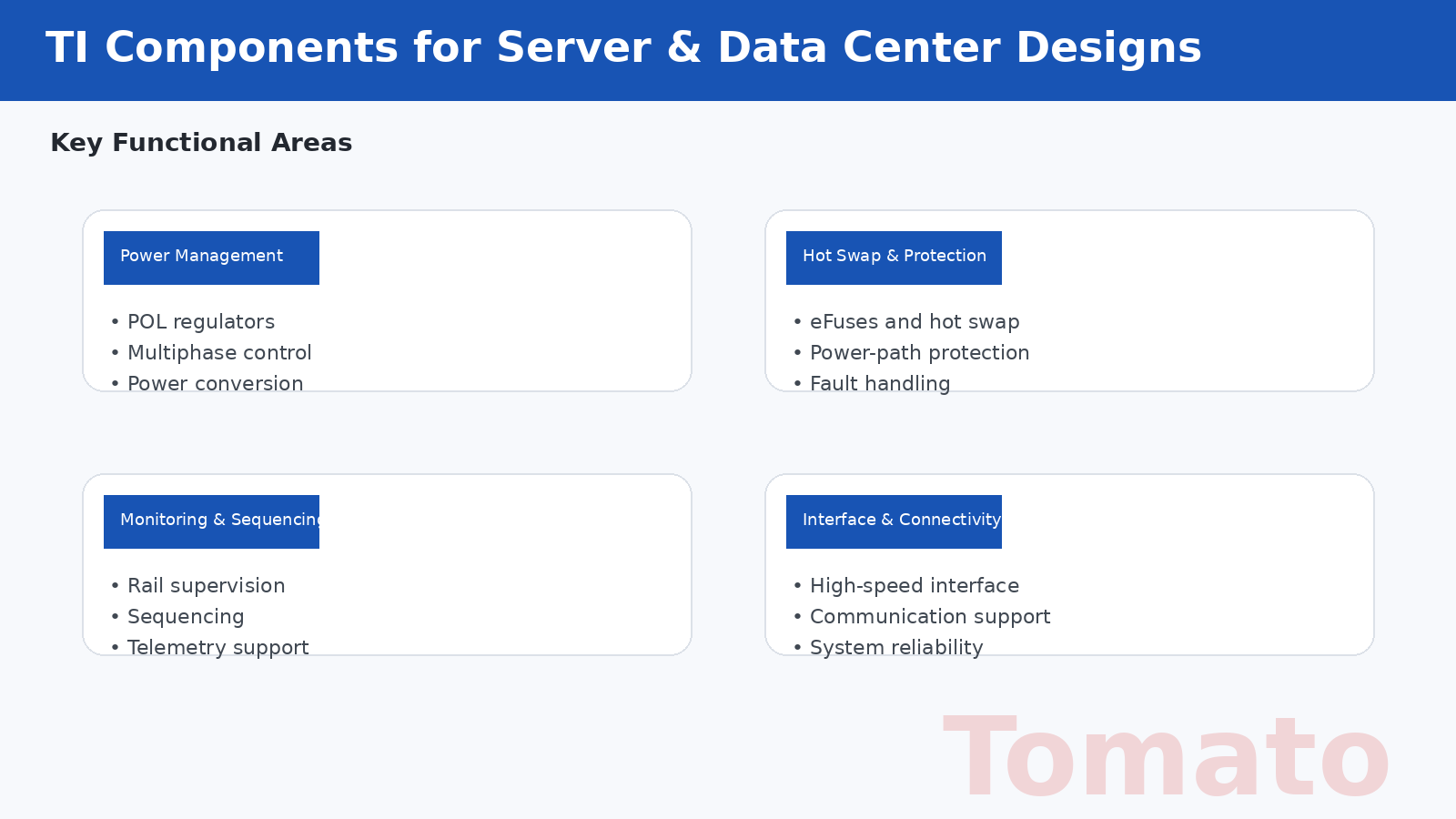 Wichtige TI-Power-Management-Komponenten für Server- und Rechenzentrumsdesigns