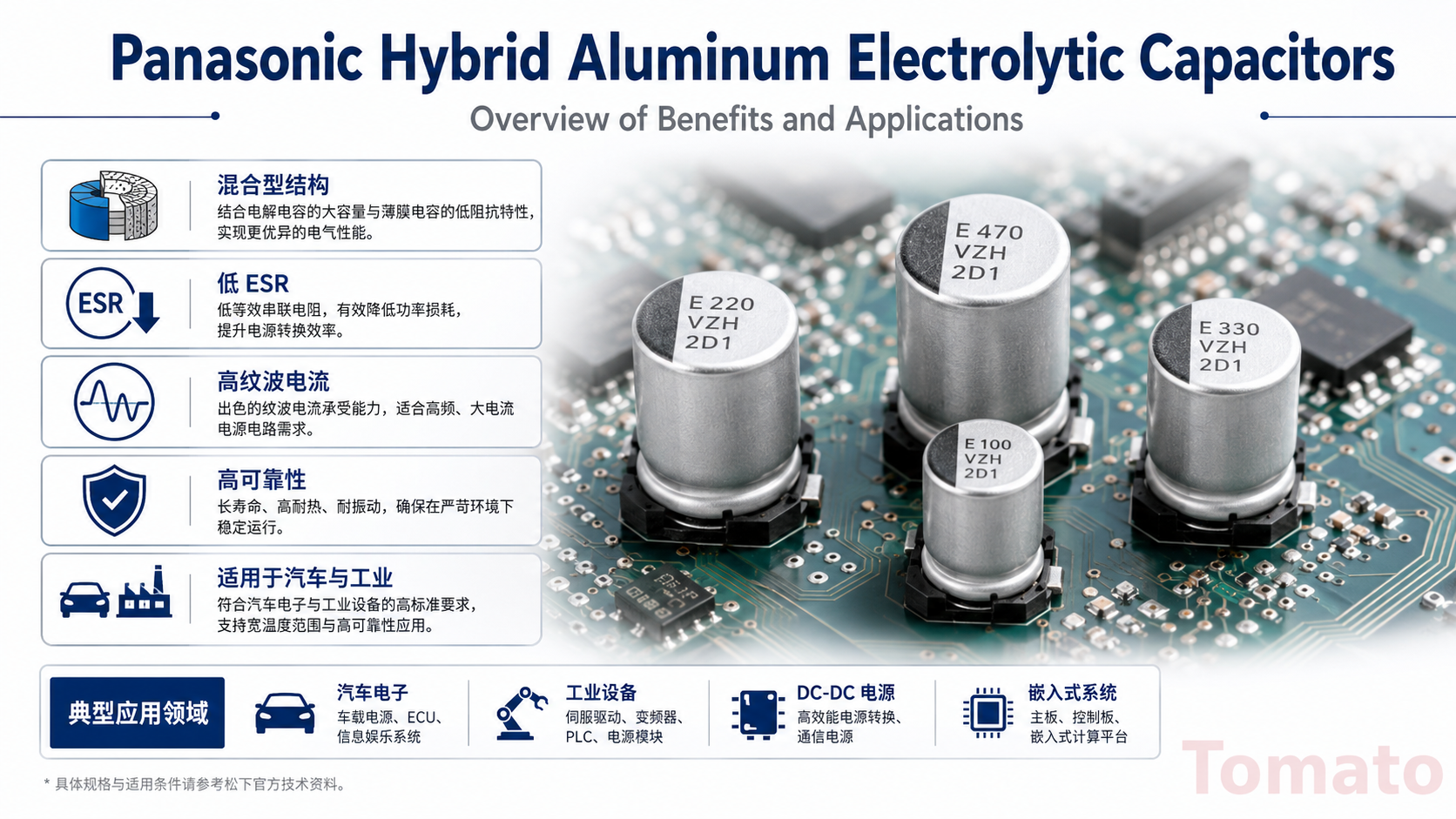 Panasonic Hybrid-Aluminium-Elektrolytkondensatoren: Vorteile, Anwendungen und Auswahlhinweise
