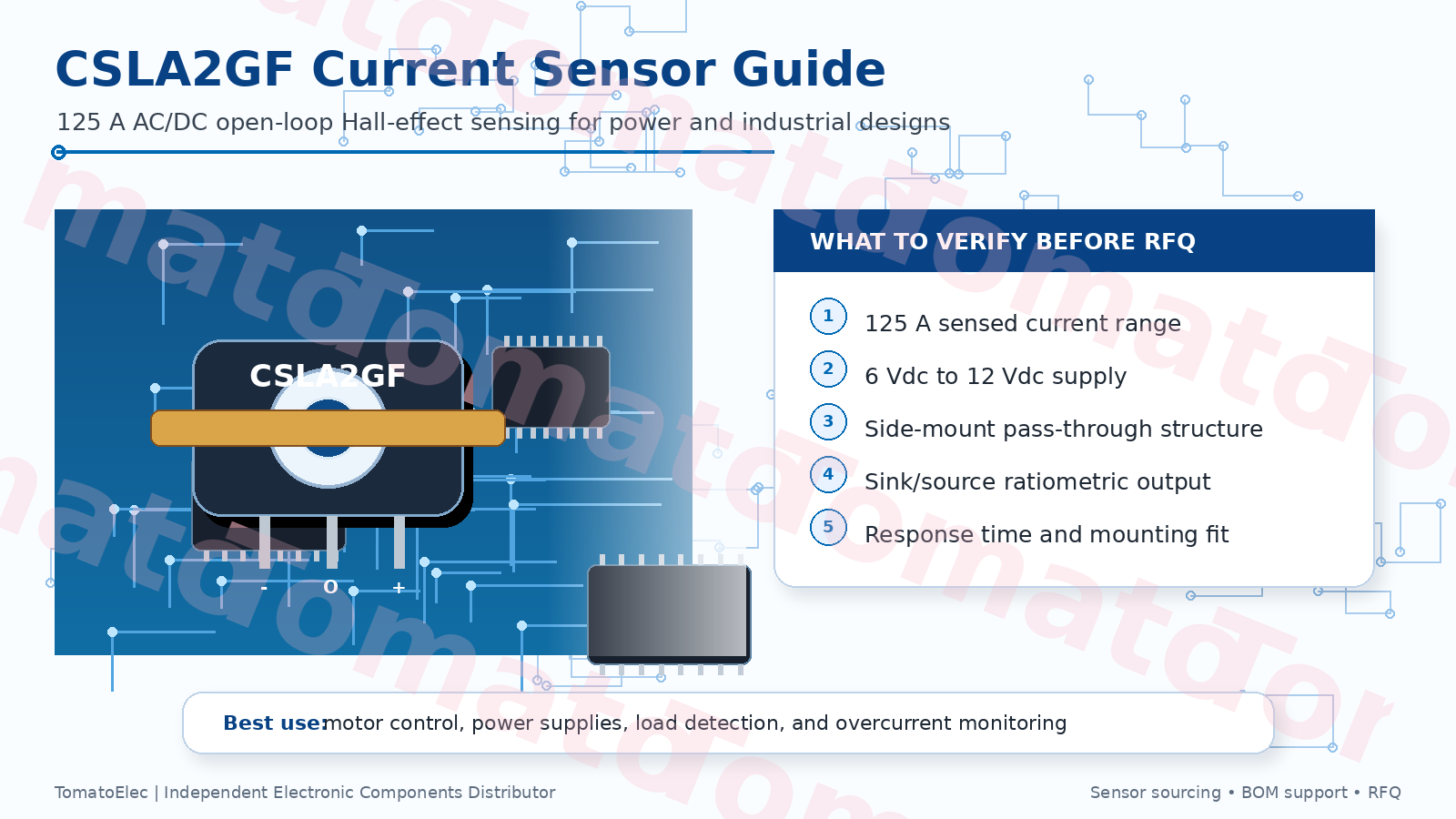 CSLA2GF Stromsensor-Leitfaden: 125A AC/DC-Messung, Spezifikationen, Anwendungen und Sourcing-Hinweise