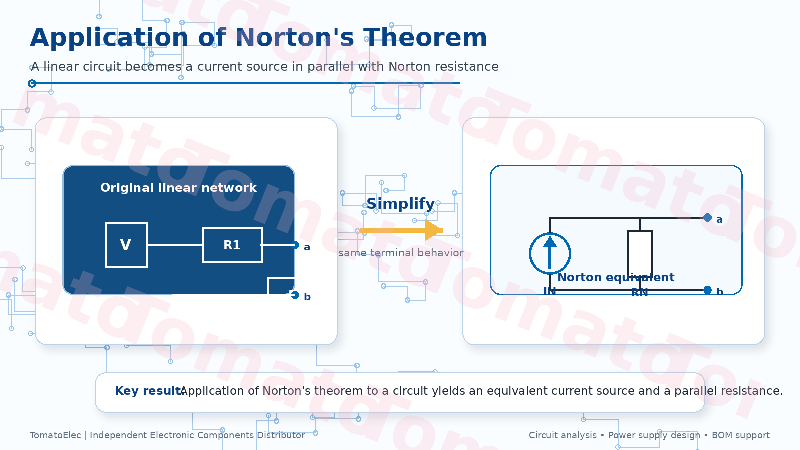 Norton-Theorem: Stromquelle und Parallelwiderstand